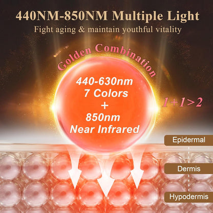 Led Therapy Mask: Series 1 Black