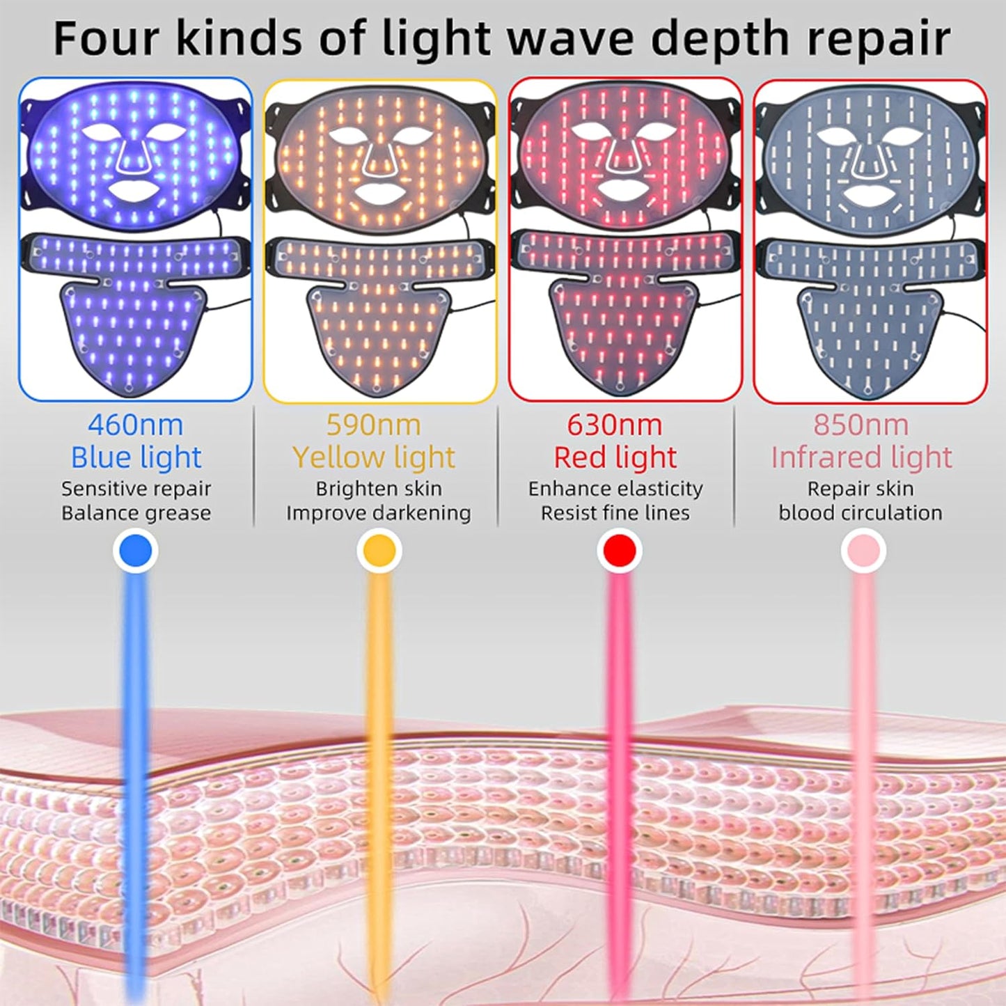 Led Therapy Set: Series 2