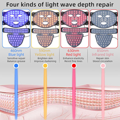 Led Therapy Set: Series 2